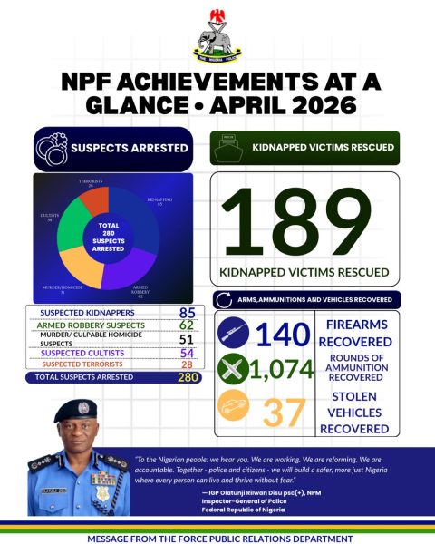 Police